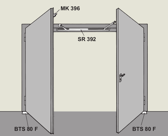 Стандартный способ установки координатора SR 392